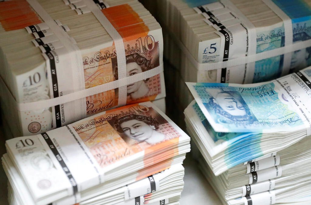 Buy Counterfeit British Pounds – 100% Undetectable Banknotes